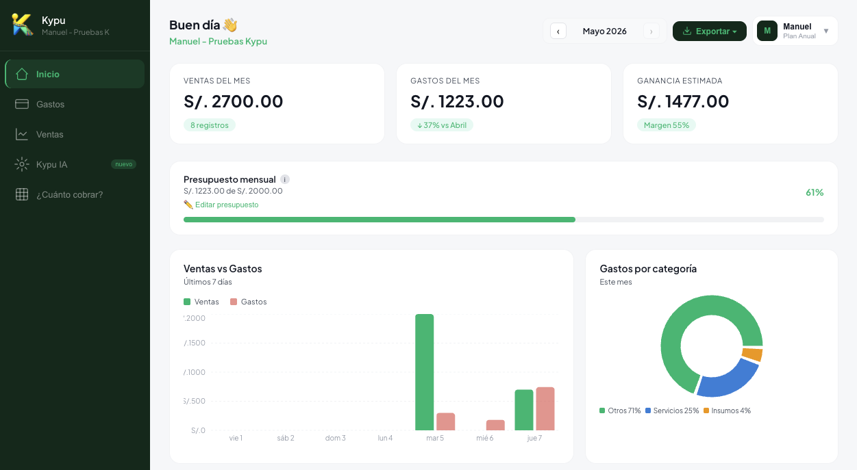 Dashboard